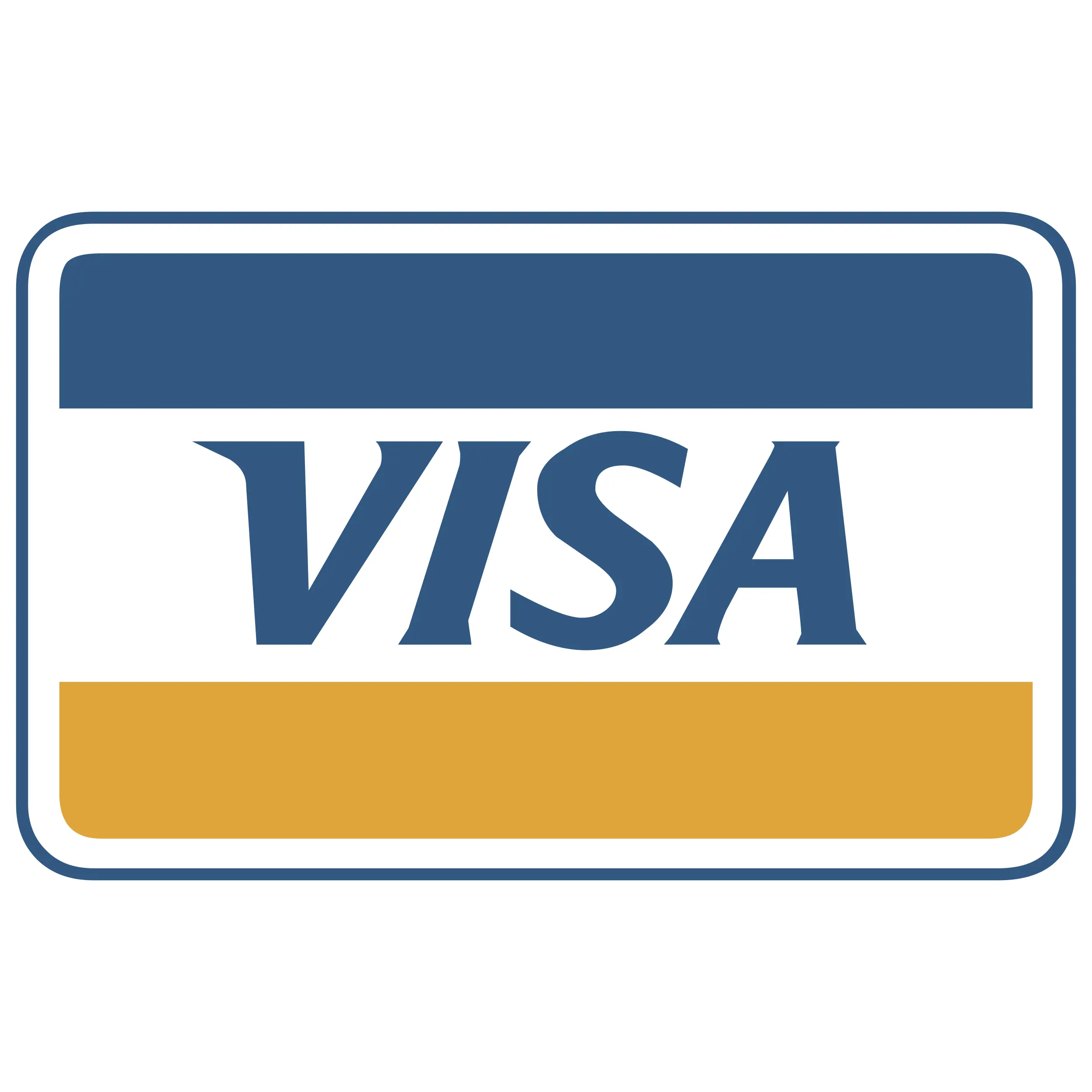 Visa ile güvenli ödeme